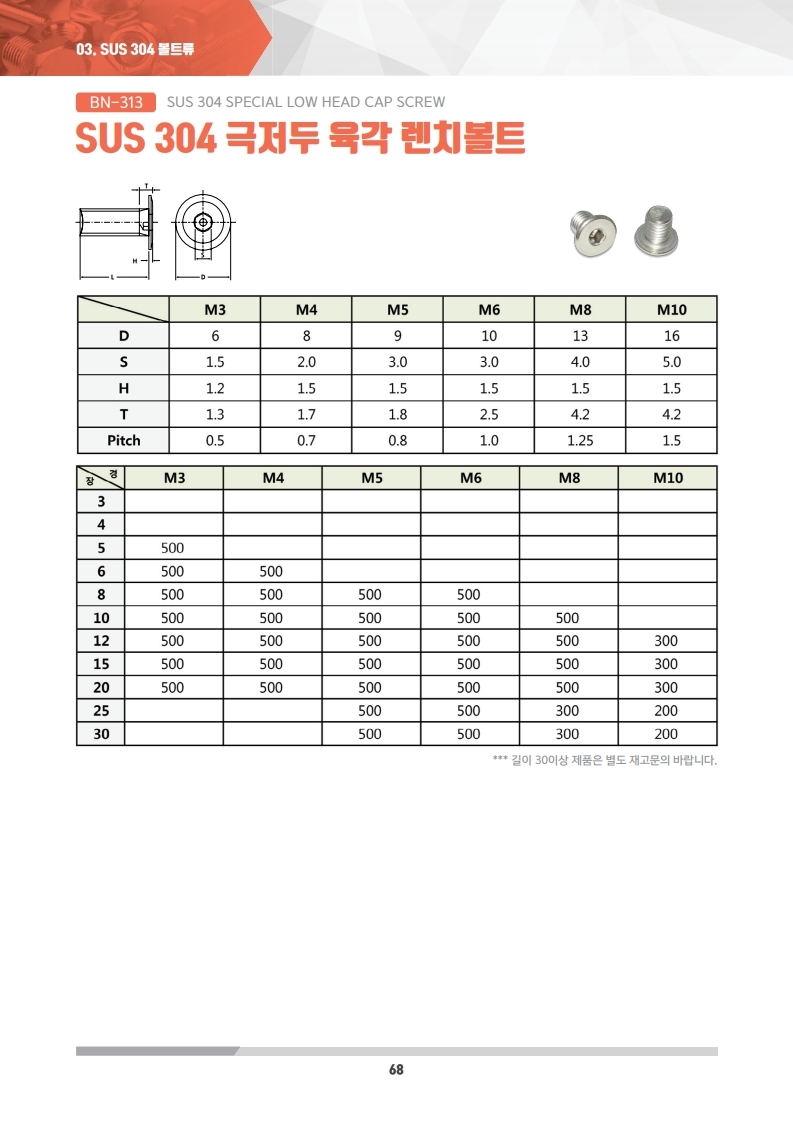 볼트 11 페이지 | 비앤테크